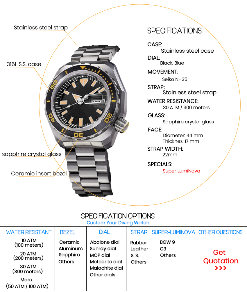 High Quality Stainless Steel 20atm Waterproof Wrist Watch For Man(图2)