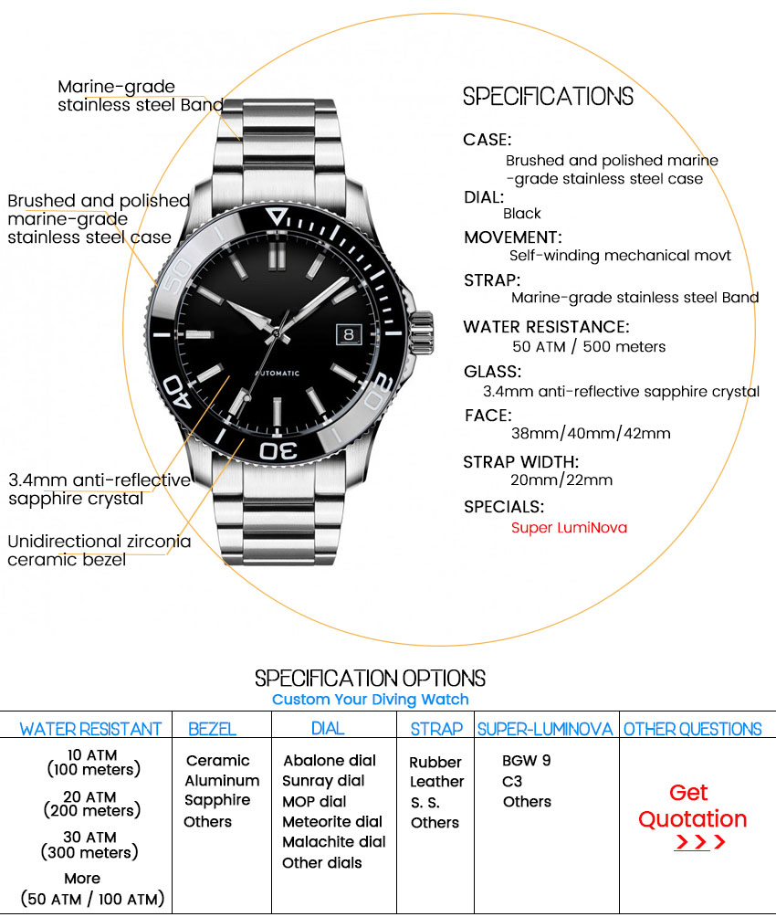 Luminous Waterproof Automatic Dive Diver Diving Mechanical Watch For Men(图2)