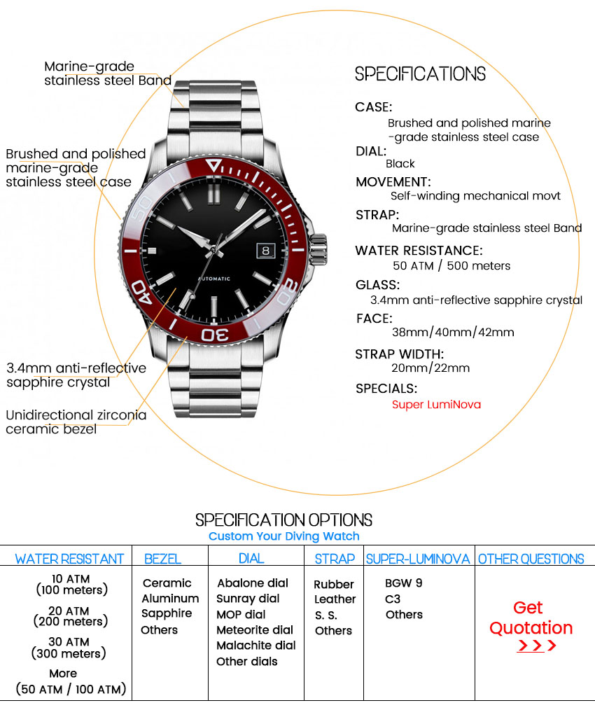 Rubber Automatic 30 ATM Water Stainless Steel Diver Watch(图2)