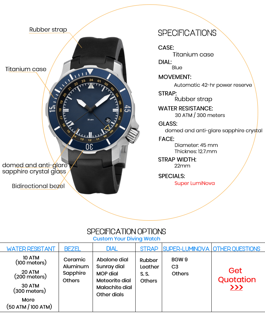 Exquisite craftsmanship made in Germany: Muehle Glashuette watch, taste excellent time-STD018G(图2) Exquisite craftsmanship made in Germany: Muehle Glashuette watch, taste excellent time-STD018G(图2)