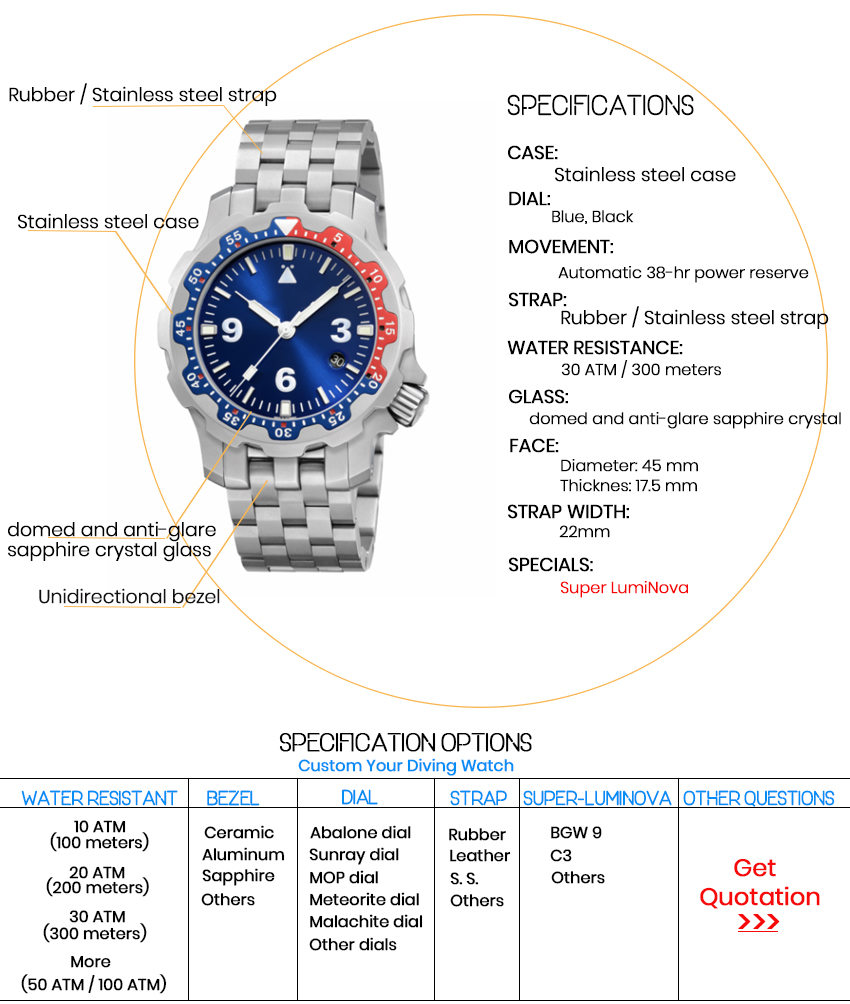  Exquisite craftsmanship made in Germany: Muehle Glashuette watch, taste excellent time-STD019G(图2)