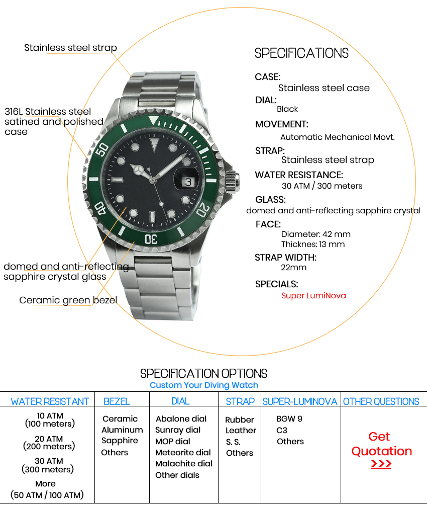 Steinhart STD025G German watch - a stylish example of skilled craftsmanship(图2)