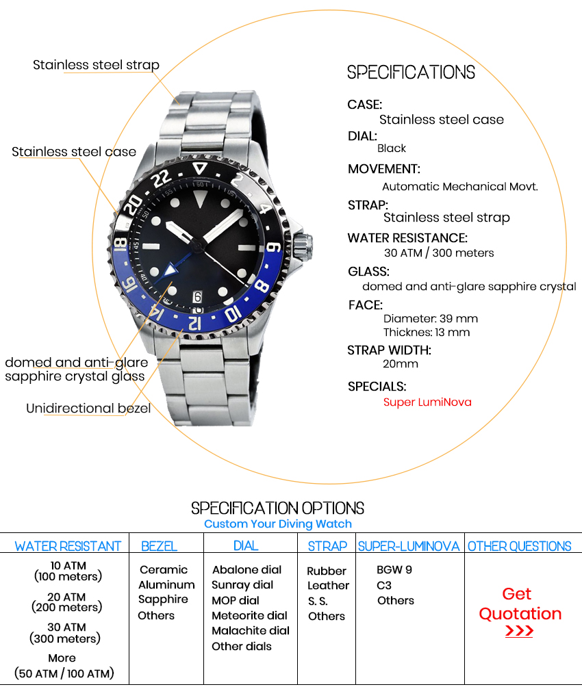 Steinhart German Watch STD024G - A classic choice of exquisite craftsmanship(图2) Steinhart German Watch STD024G - A classic choice of exquisite craftsmanship(图2)