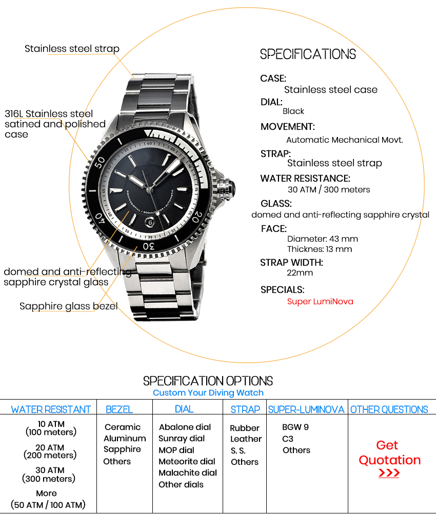 Steinhart STD026G German watch - the perfect crystallization of art and craftsmanship(图2)