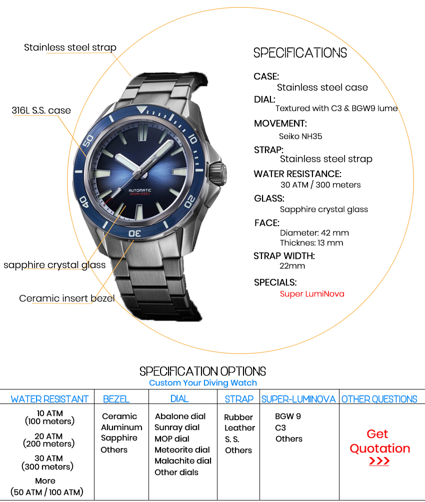 Zelos STD028G Singapore Watch - The perfect fusion of exquisite craftsmanship and fashionable innovation(图2) Zelos STD028G Singapore Watch - The perfect fusion of exquisite craftsmanship and fashionable innovation(图2)