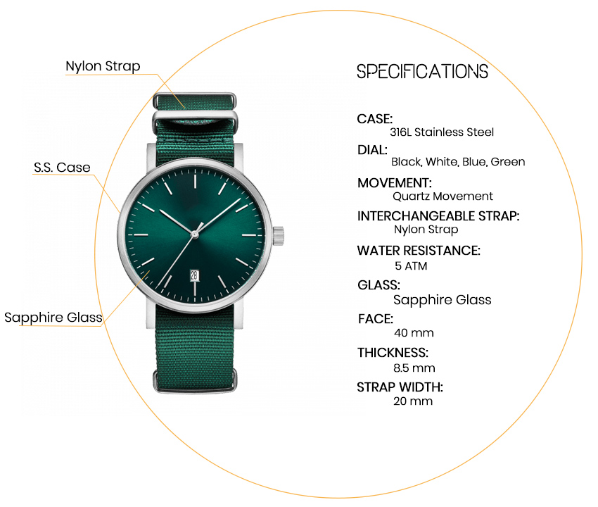 Minimalist Business-Style Quartz Watch，German Precision, Nylon Strap(图1)