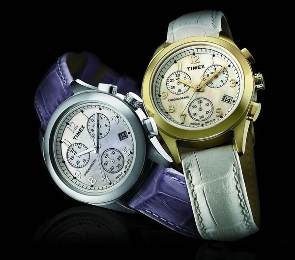 watch knowledge Watch knowledge(图6)