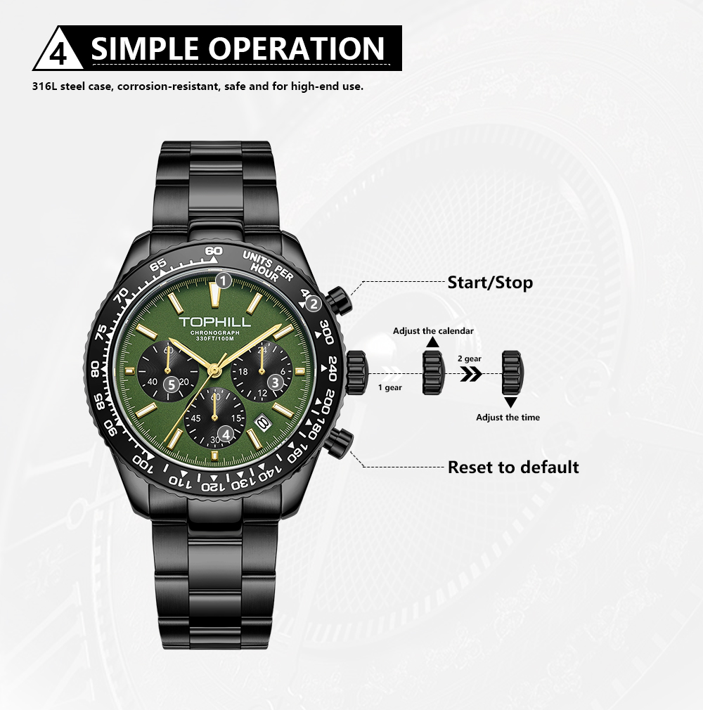 TD013G Professional Eco-Drive Multi-Function Quartz Watch(图8)