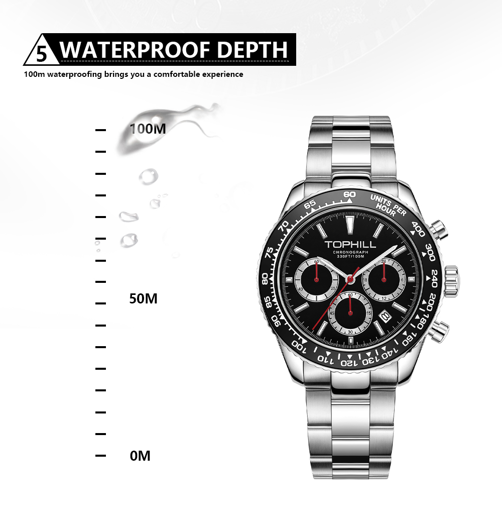 TD013G Professional Eco-Drive Multi-Function Quartz Watch(图9)