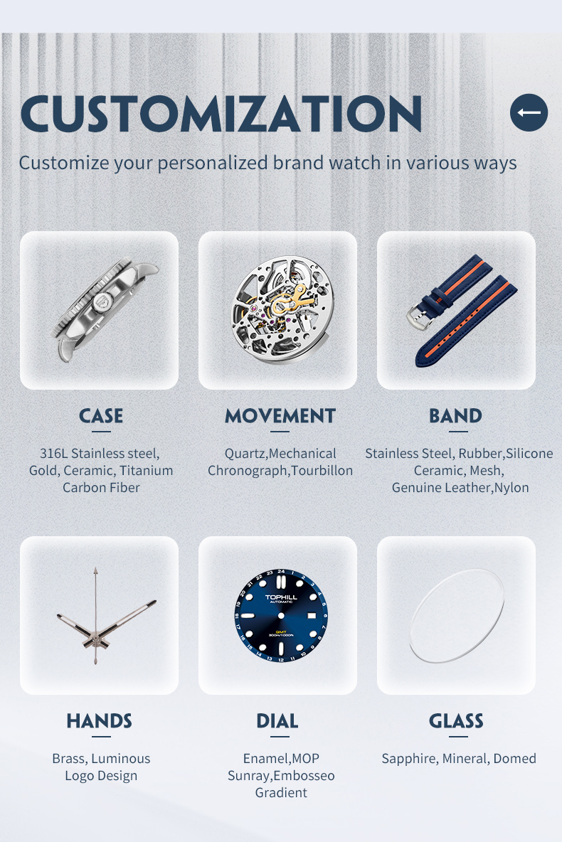 Introduction to the Seagull ST19 Movement(图8)